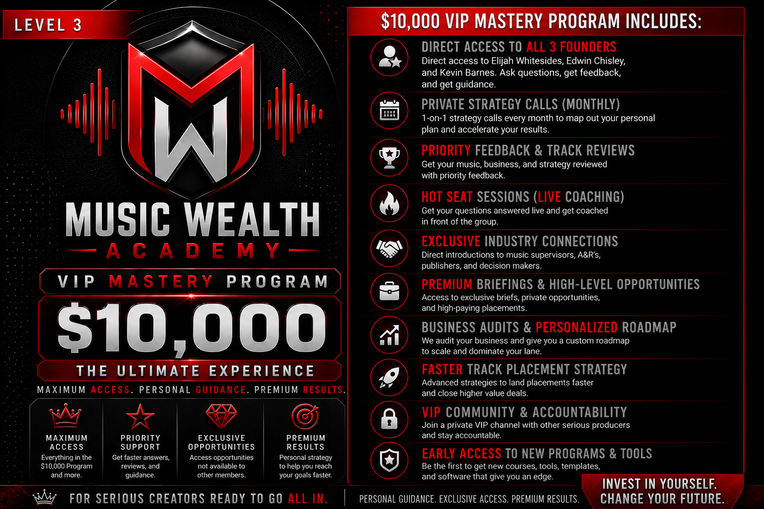 Music Wealth Academy VIP Mastery Program