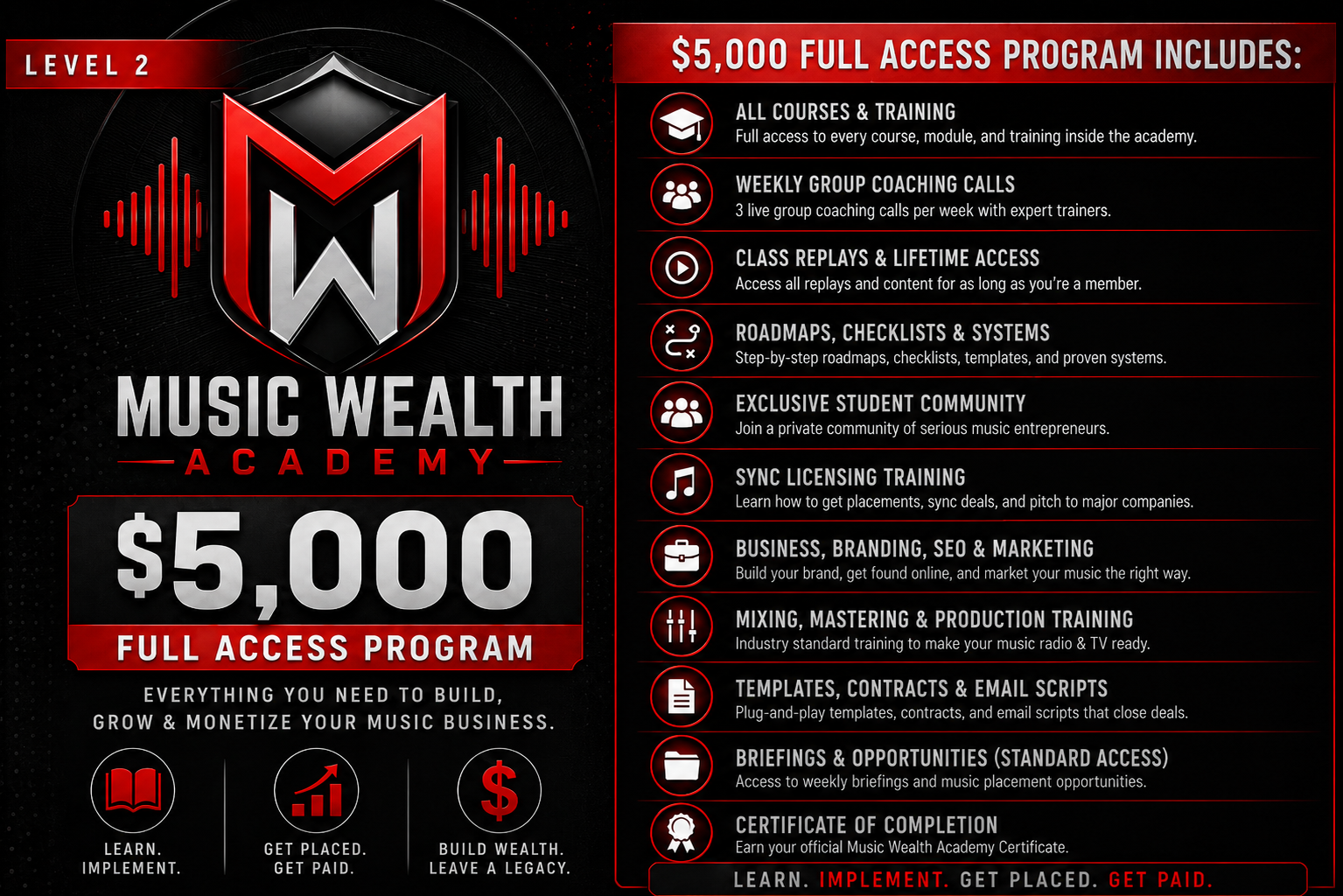 Music Wealth Academy VIP Mastery Program