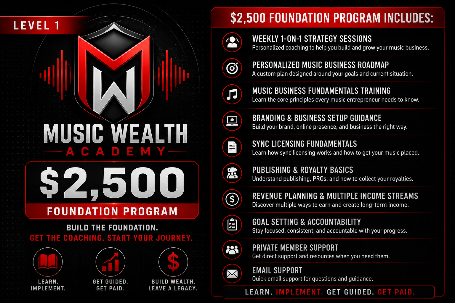 Music Wealth Academy VIP Mastery Program